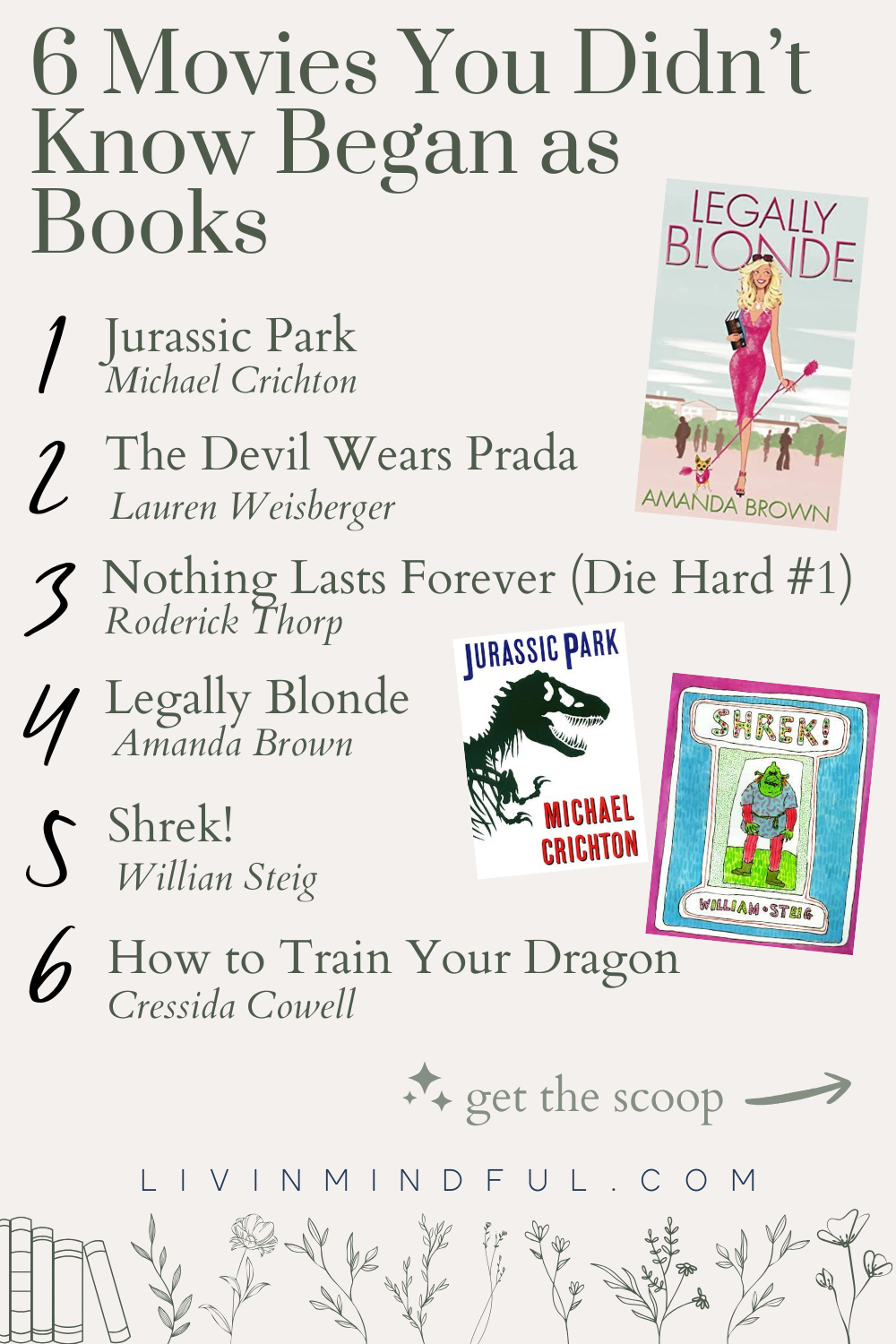 6 movies you didn't know began as books list